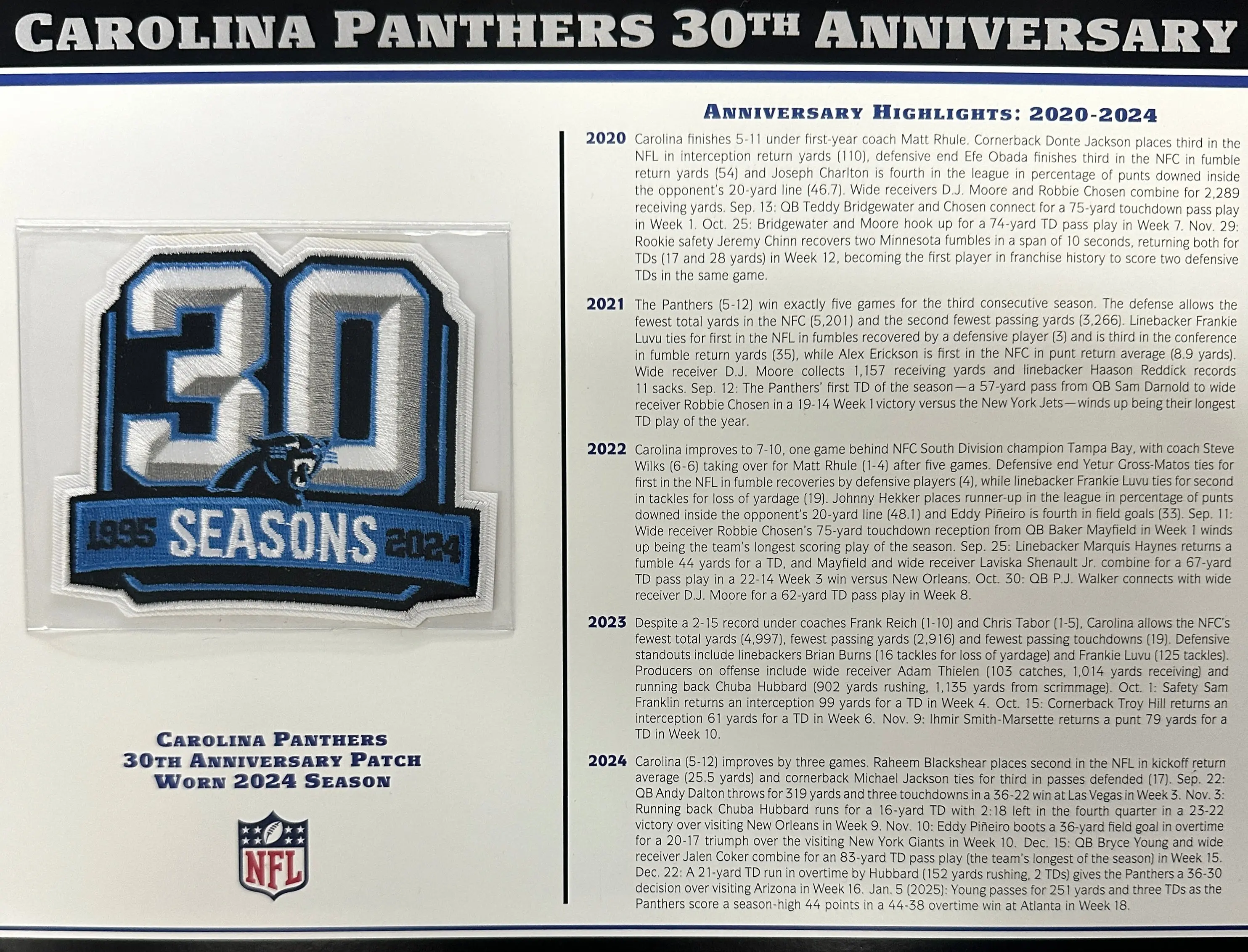 2024 Carolina Panthers 30th Anniversary Jersey Patch Willabee & Ward With Stat Card