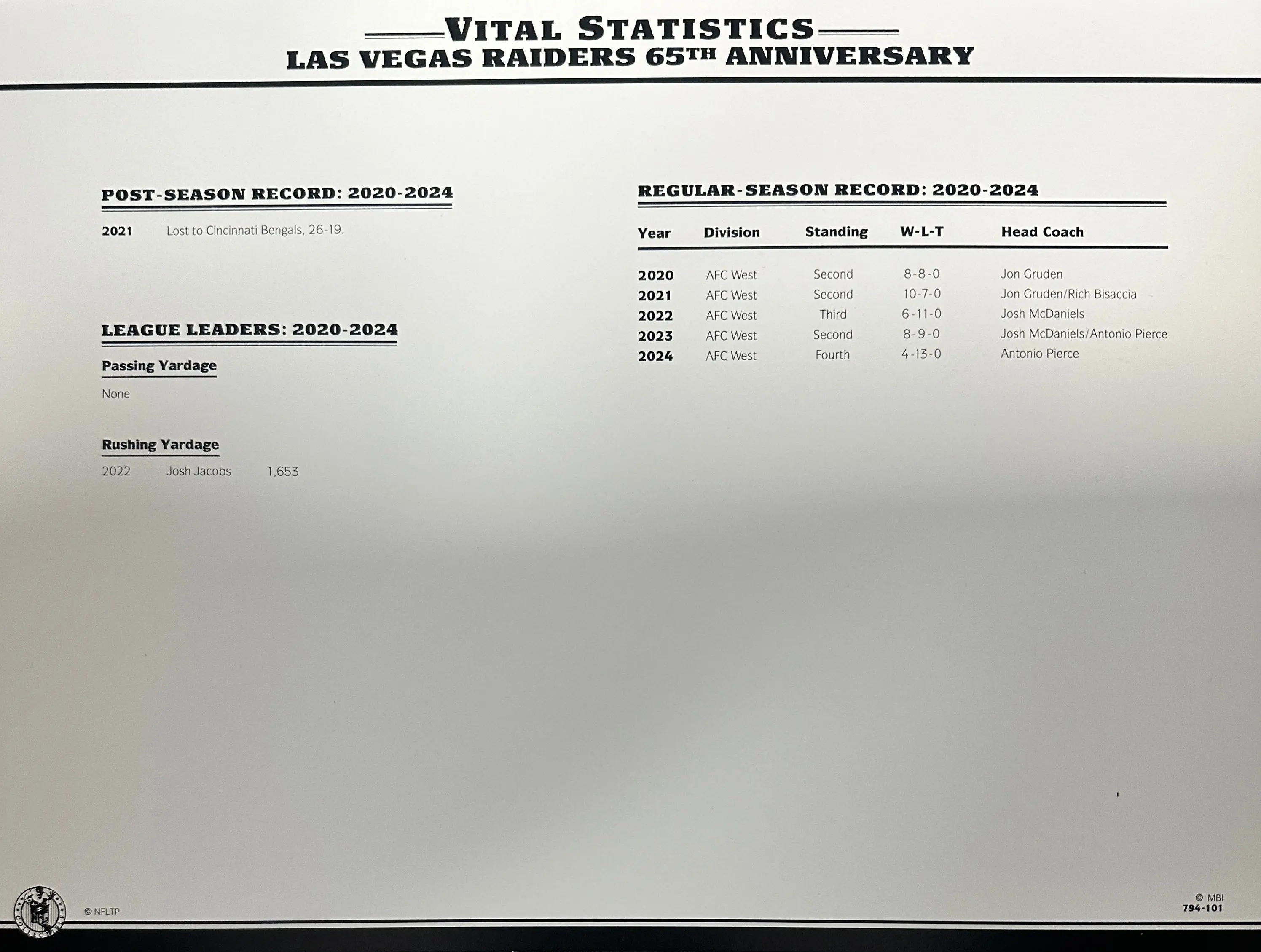 2024 Las Vegas Raiders 65th Anniversary Willabee & Ward Patch With Stat Card - Image 2